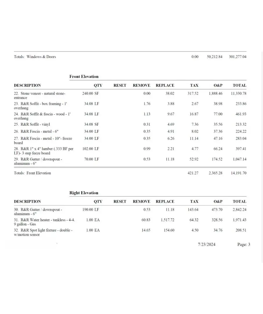 Front and right elevation cost summary.