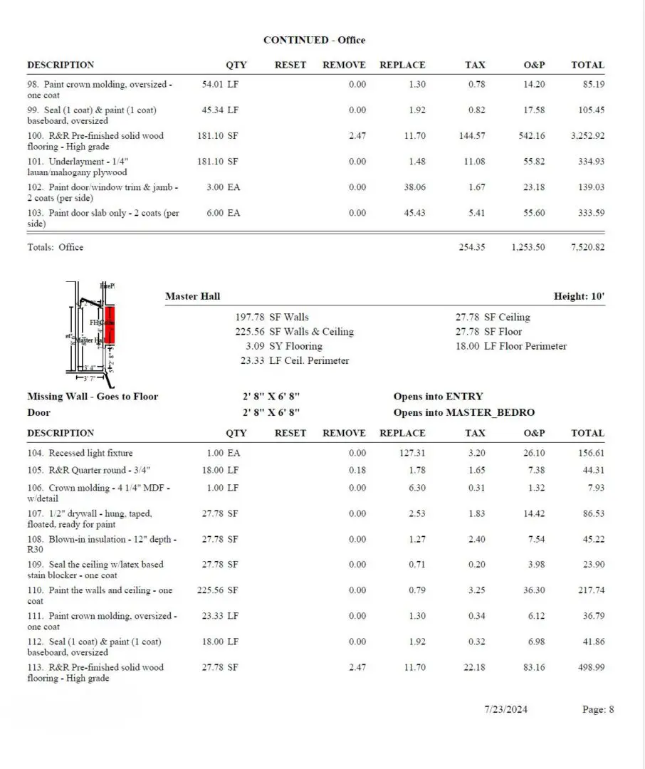 Office and master hall renovation costs.